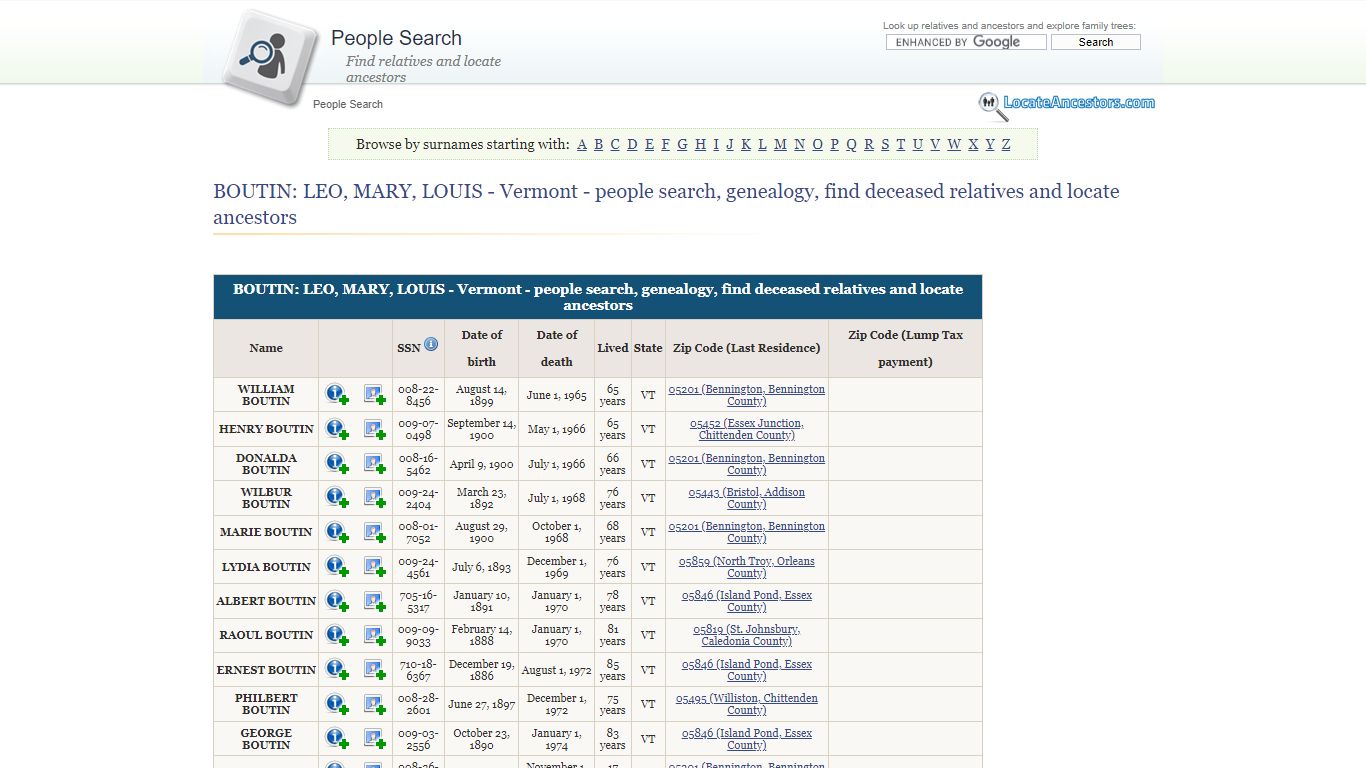 BOUTIN: LEO, MARY, LOUIS - Vermont - people search ...